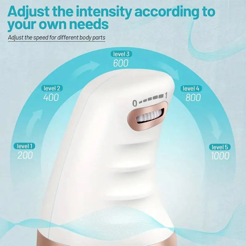 BodySculpt 1.0™
