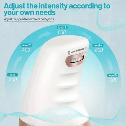 BodySculpt 1.0™